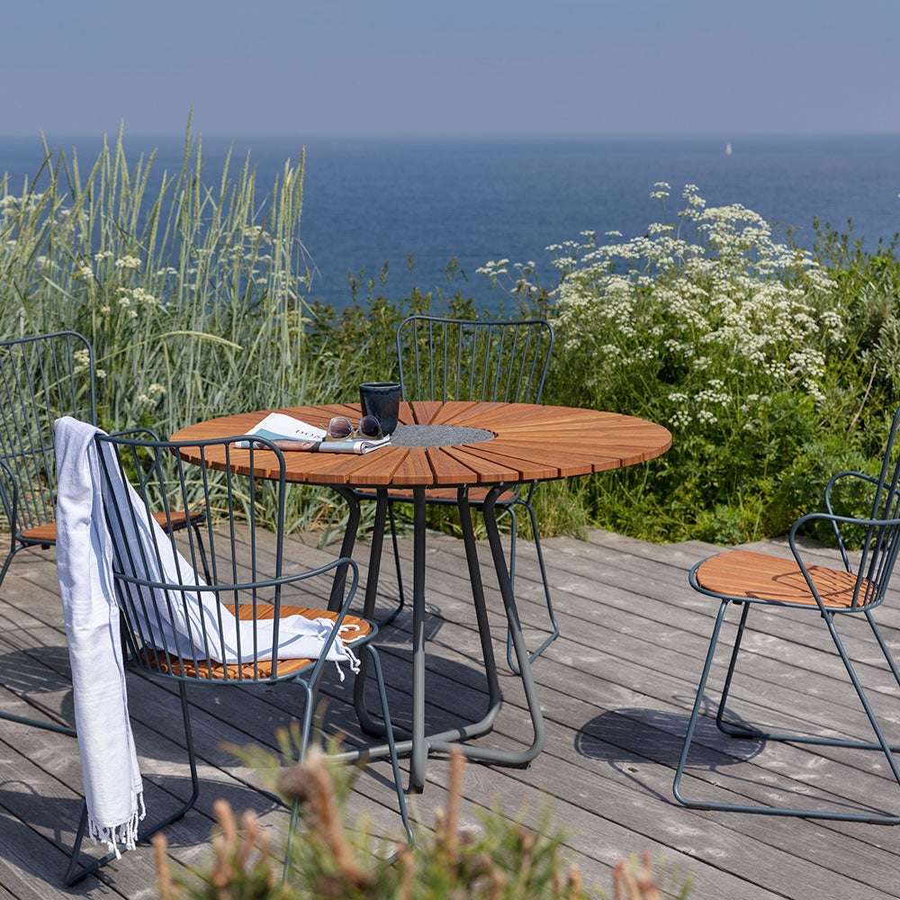 Paon/circle matgrupp