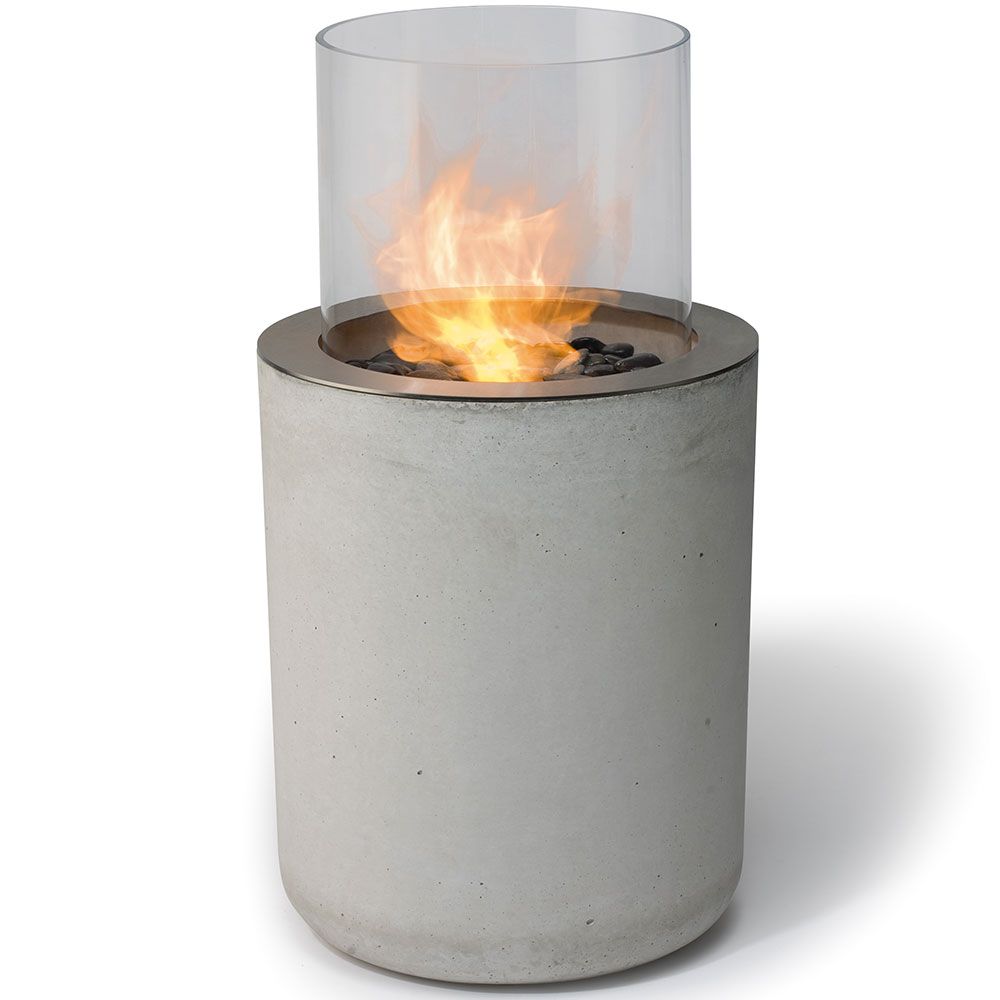 Planika, Jar Etanolkamin