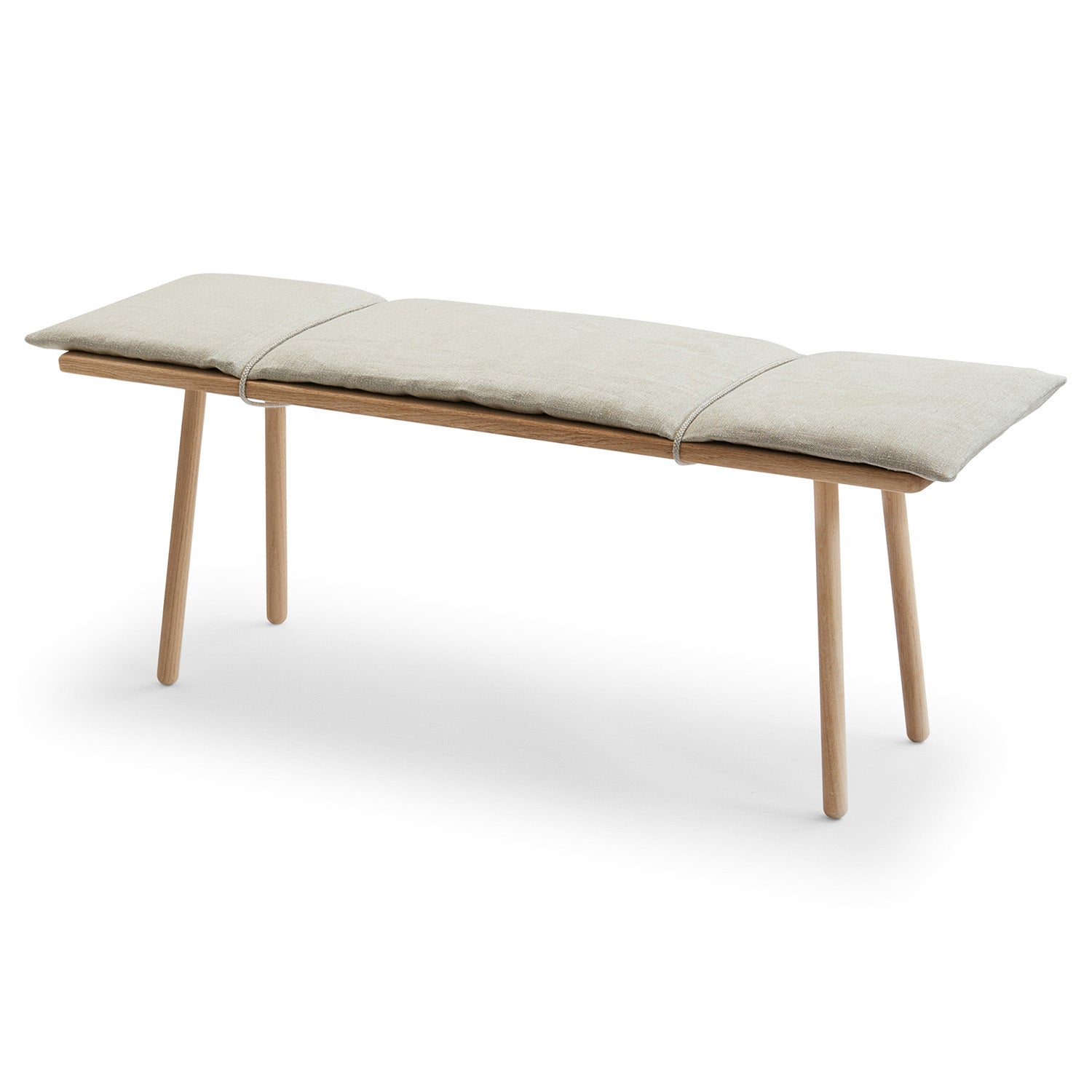 Skagerak, Georg Bench Oak