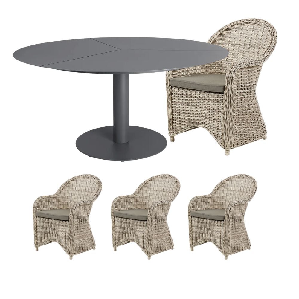 Matgrupp Peace/Paulina