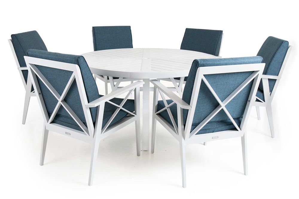 Sottenville matgrupp 