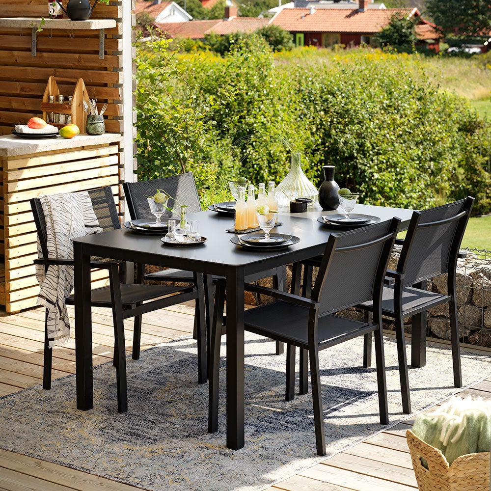 Rana Matgrupp Karmstol 