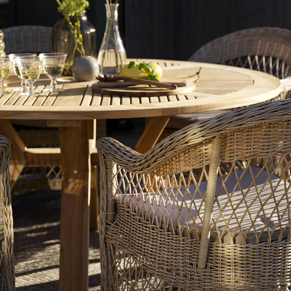 Circus & Kamomill Matgrupp