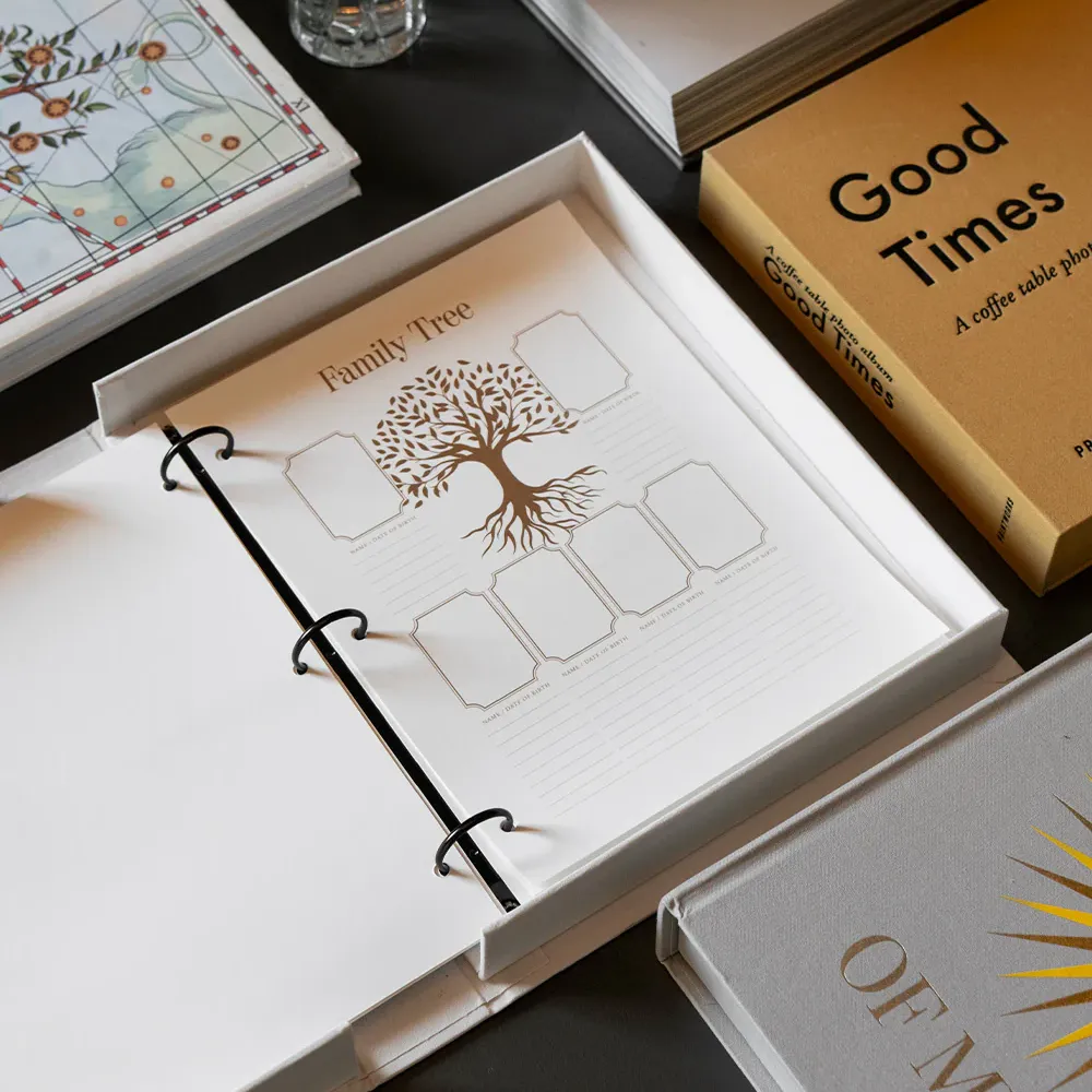 Fotoalbum- Good Times (S)