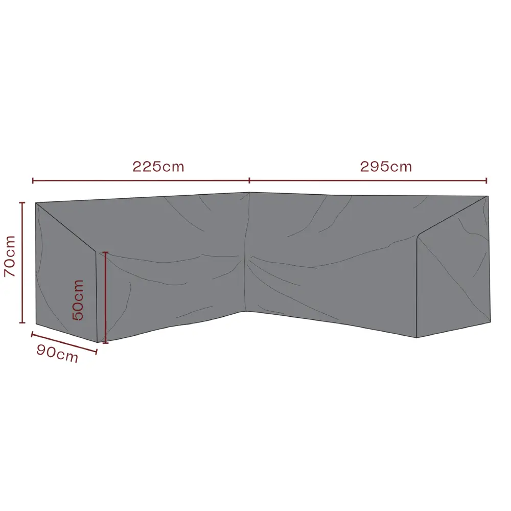 Möbelskydd Hörnsoffa 295/225x70 cm Premium