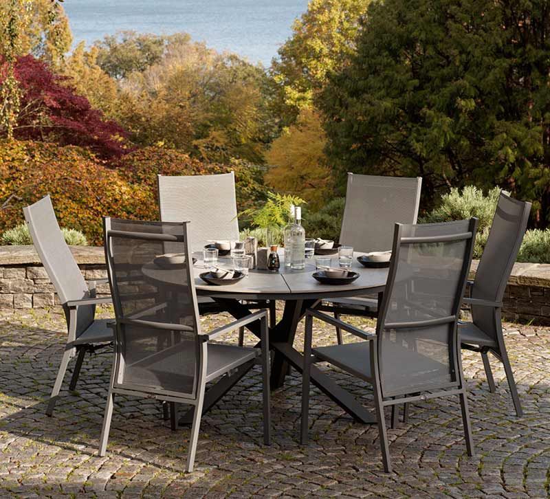 Kenora & Avanti matgrupp 