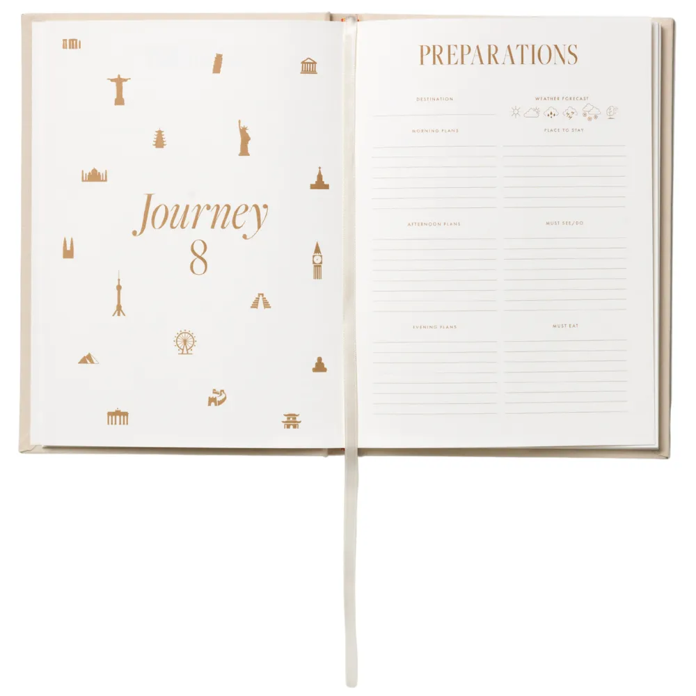 Bon Voyage - Resedagbok