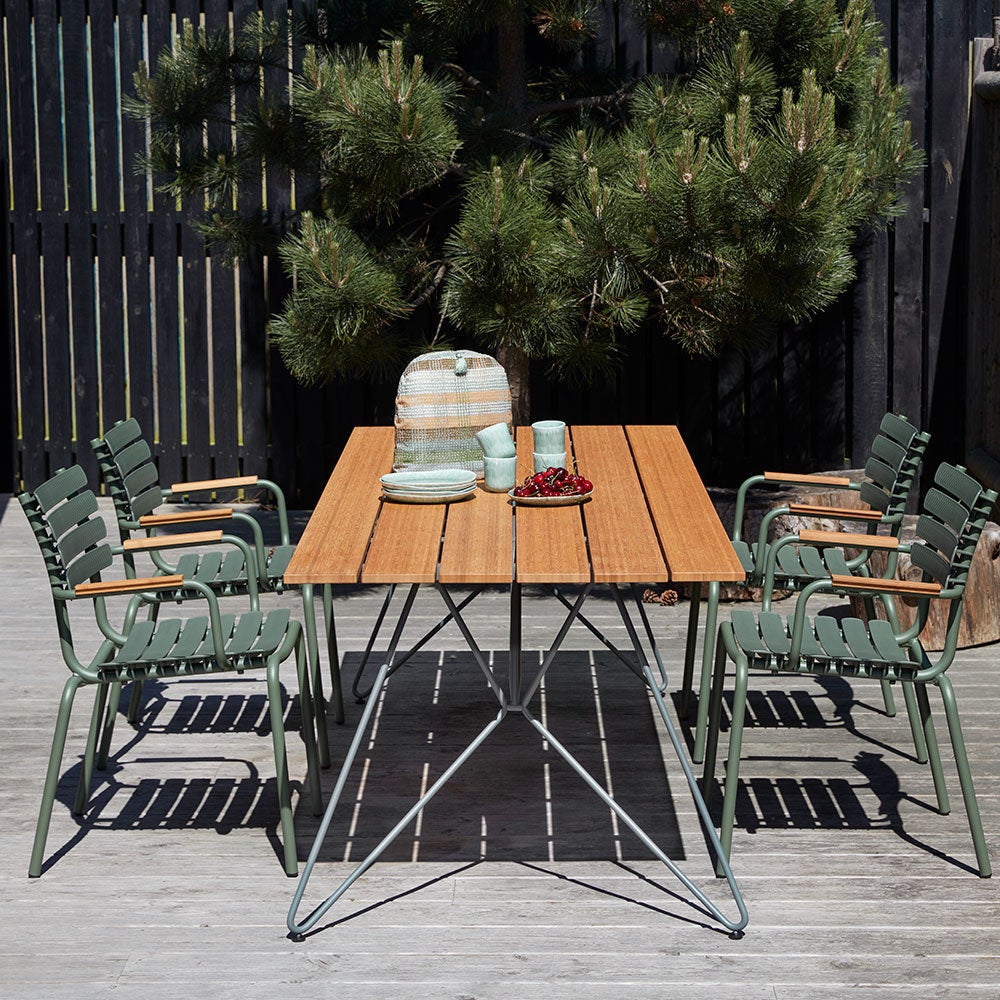 Reclips/Sketch Matgrupp