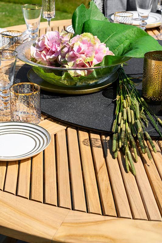 Circus & Eads matgrupp 