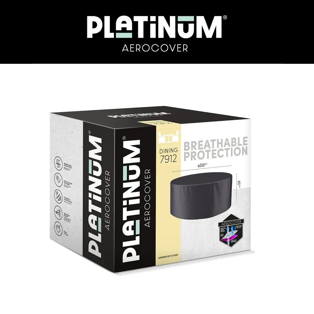 Möbelskydd runt 200cm 