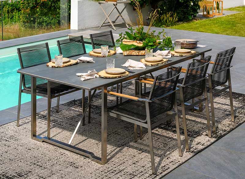 Brafab, Gotland matgrupp