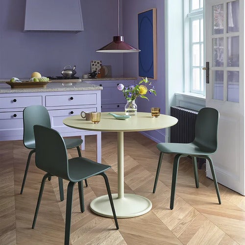 Soft & Visu matgrupp