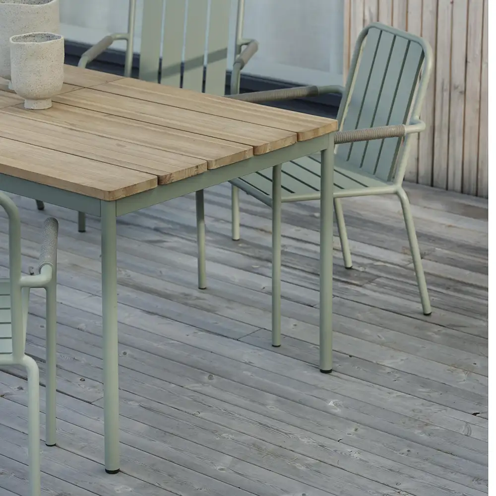 Nox & Innes Matgrupp 