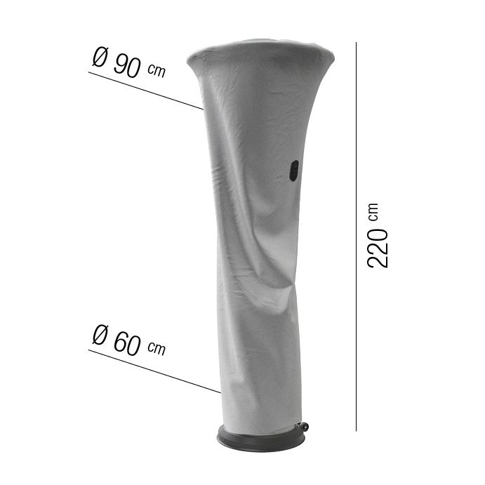 AquaShield, Överdrag till gasolvärmare