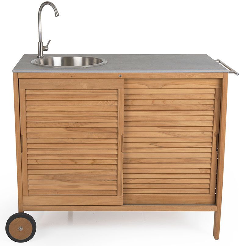 Brafab, Figalia utekök betonglook