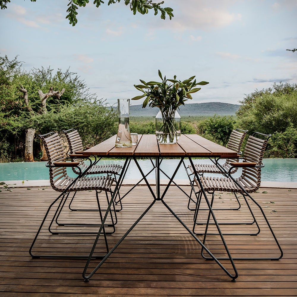 Click/Sketch Matgrupp