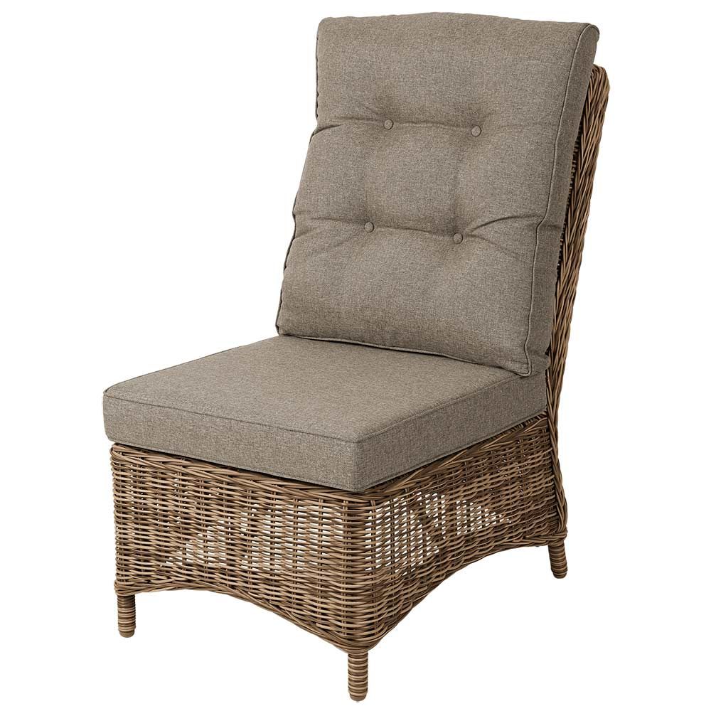 Brafab, Rosita mittdel natur/beige