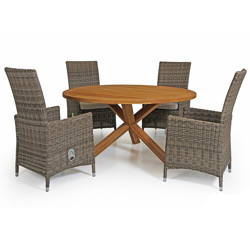 Eios & Ninja positionsstol matgrupp 