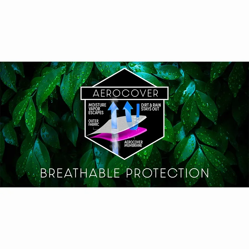 Möbelskydd 305 x 190cm 